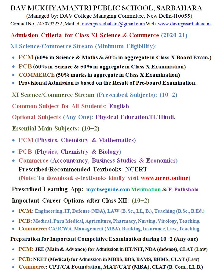 Admission in class 11